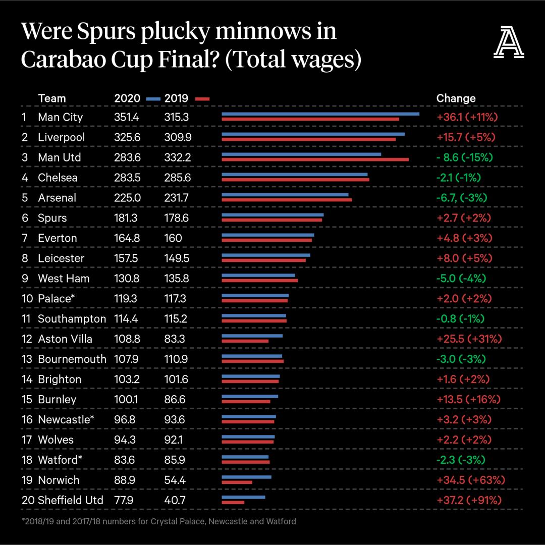 纽卡斯尔迎欧超杯关键赛，赛后更衣室发声，管理层满意，身体对抗强度拉满的简单介绍-开云网站入口